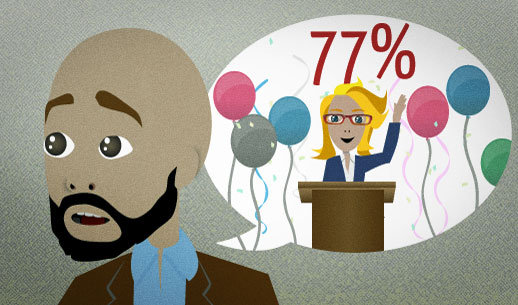 English Lesson: I predict that she'll win by a landslide.