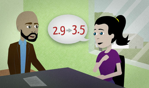 English Lesson: Hopefully I can bring my GPA up to at least a 3.0 this semester.