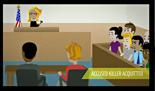 English Lesson The Jury Found Her Not Guilty Phrasemix Com English Lesson The Jury Found Her Not Guilty Phrasemix Com
