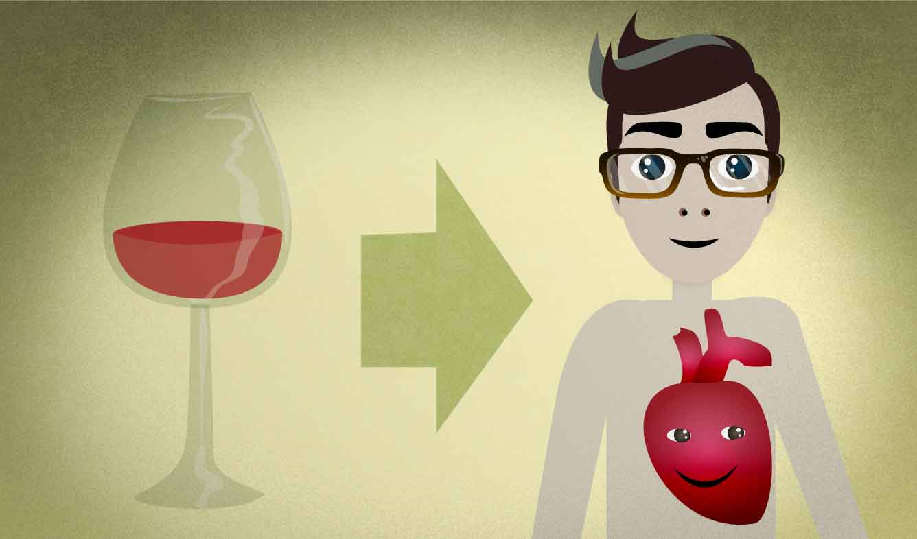English Lesson: Drinking in moderation is supposed to be good for your heart.